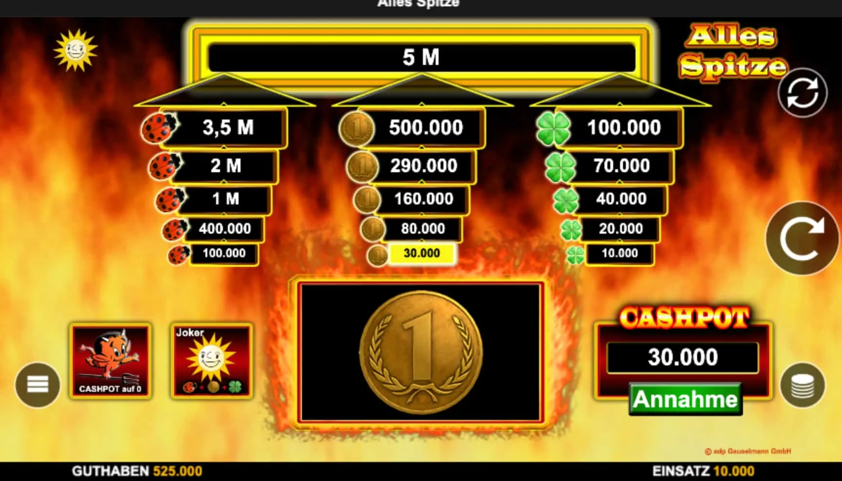 Realismus bei Alles Spitze — den Zufall akzeptieren, das Verhalten gestalten Realismus bei Alles Spitze — den Zufall akzeptieren, das Verhalten gestalten